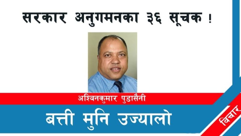 सरकार अनुगमनका ३६ सूचक !