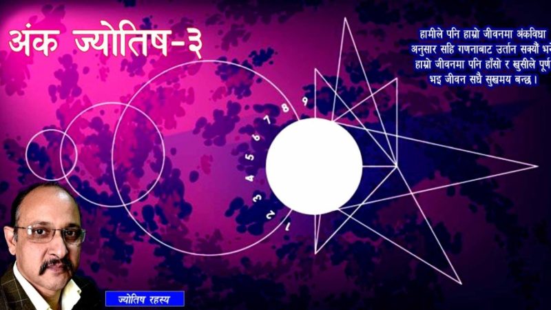 अंक ज्योतिष –३