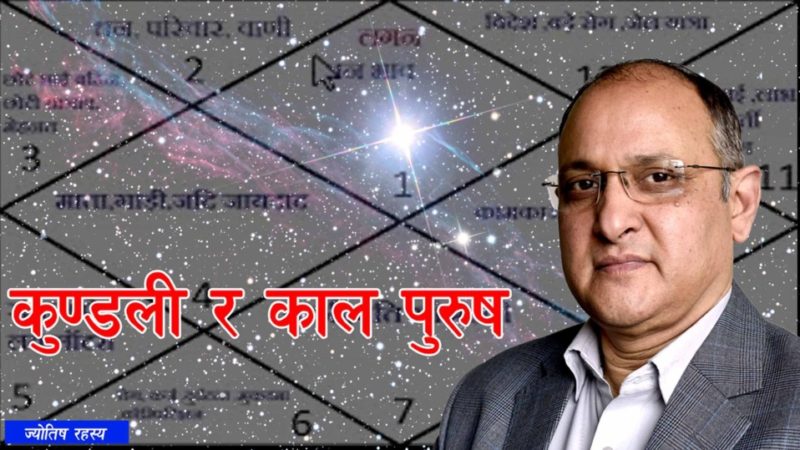कुण्डली र काल पुरुष