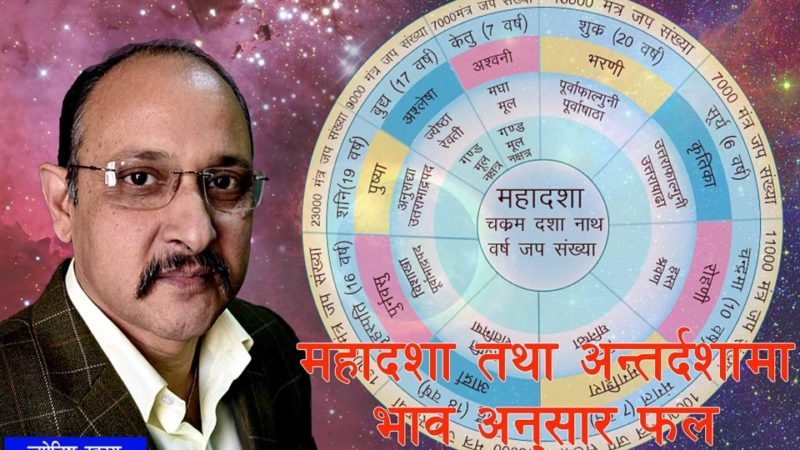 महादशा तथा अन्तर्दशामा भाव अनुसार फल