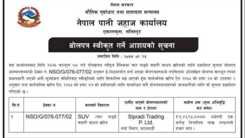 पानी जहाज कहिले–कहिले? डेढ करोडको गाडी अहिले !