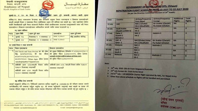 हिमालय एयरलाइन्सलाई पोस्दै सरकार, नेपाल एयरलाइन्सको भन्दा धेरै उडान र बढी भाडा लिने अनुमति