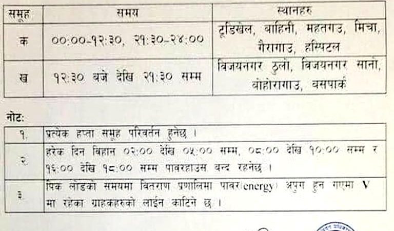 नेपाल विद्युत प्राधिकरण जुम्लाले सार्वजनिक गर्यो लोडसेडिङको तालिका