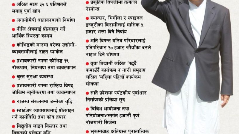 सरकारका सय दिन : महामारी नियन्त्रणदेखि आर्थिक विकासका प्रयाससम्म
